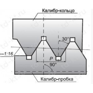 Калибр для замковой резьбы бурового геологоразведочного инструмента Кольцо Р